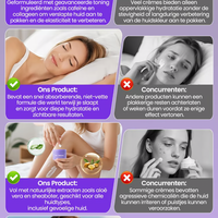 Nachtverzorging - Toning Body Cream