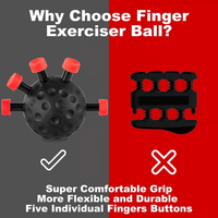 🔥Heet Aanbod – 50% KORTING💪 Vinger Grip Versterker